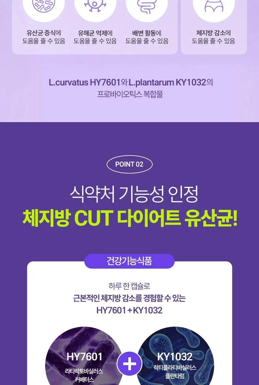 [화사 PICK] CJ 바이오코어 다이어트 100억 유산균 단품(30캡슐)/기획 (30+3기획) (1개월분) 상세페이지 7